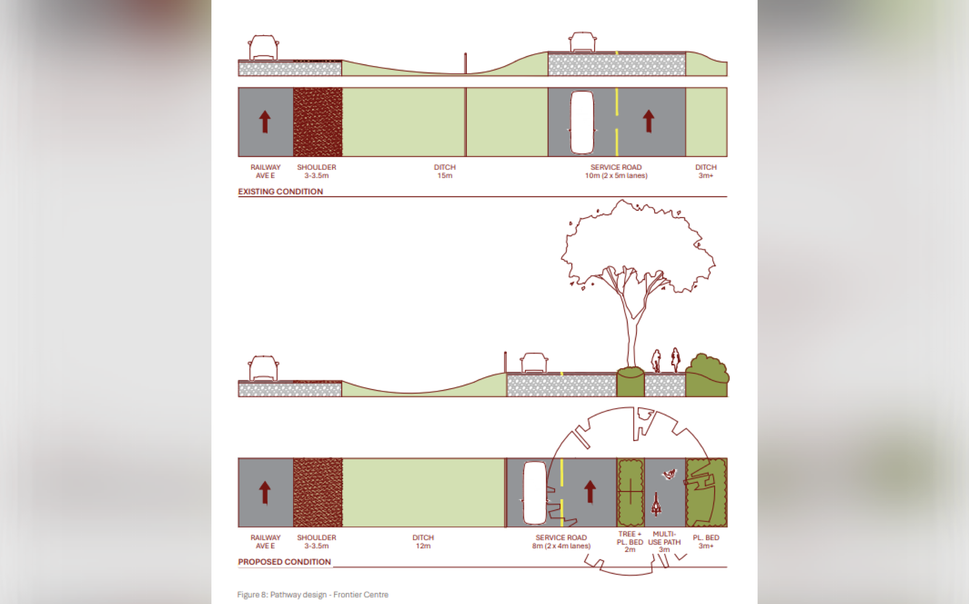 The graphic above illustrates the current condition of the pathway linking Territorial Drive with Frontier Mall, while the image below displays the proposed improvements.