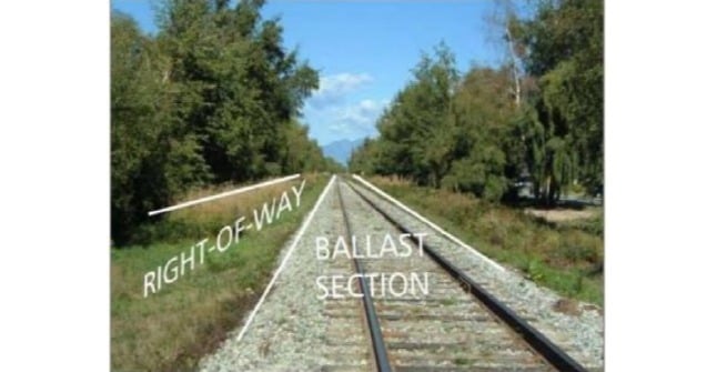 A diagram in CN’s vegetation management notice outlines the ballast and right-of-way areas where vegetation control is conducted along rail lines.
