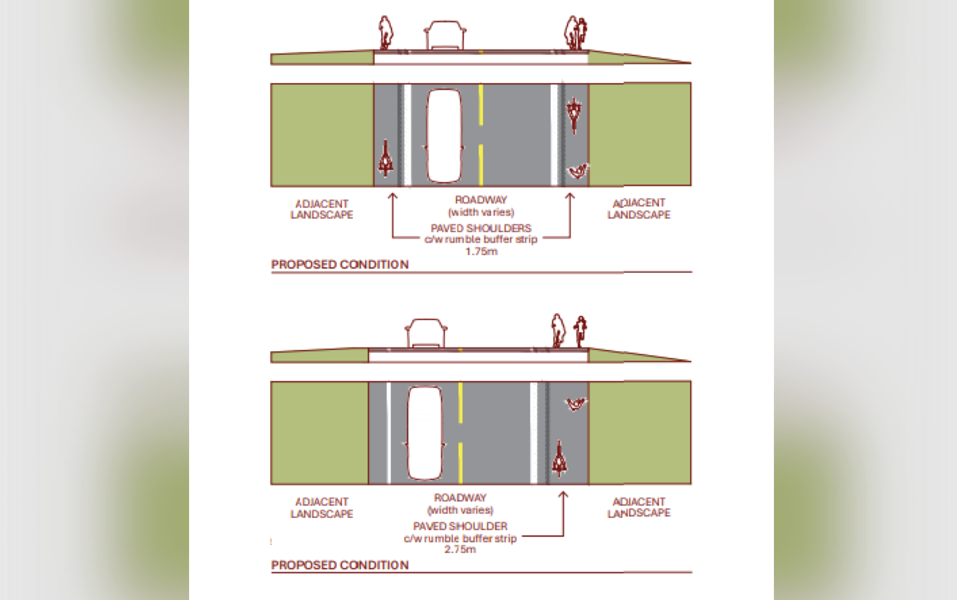 The graphic above shows the current condition of Poundmaker Trail toward the Finlayson Island Bridge, while the graphic below illustrates the proposed improvements.
