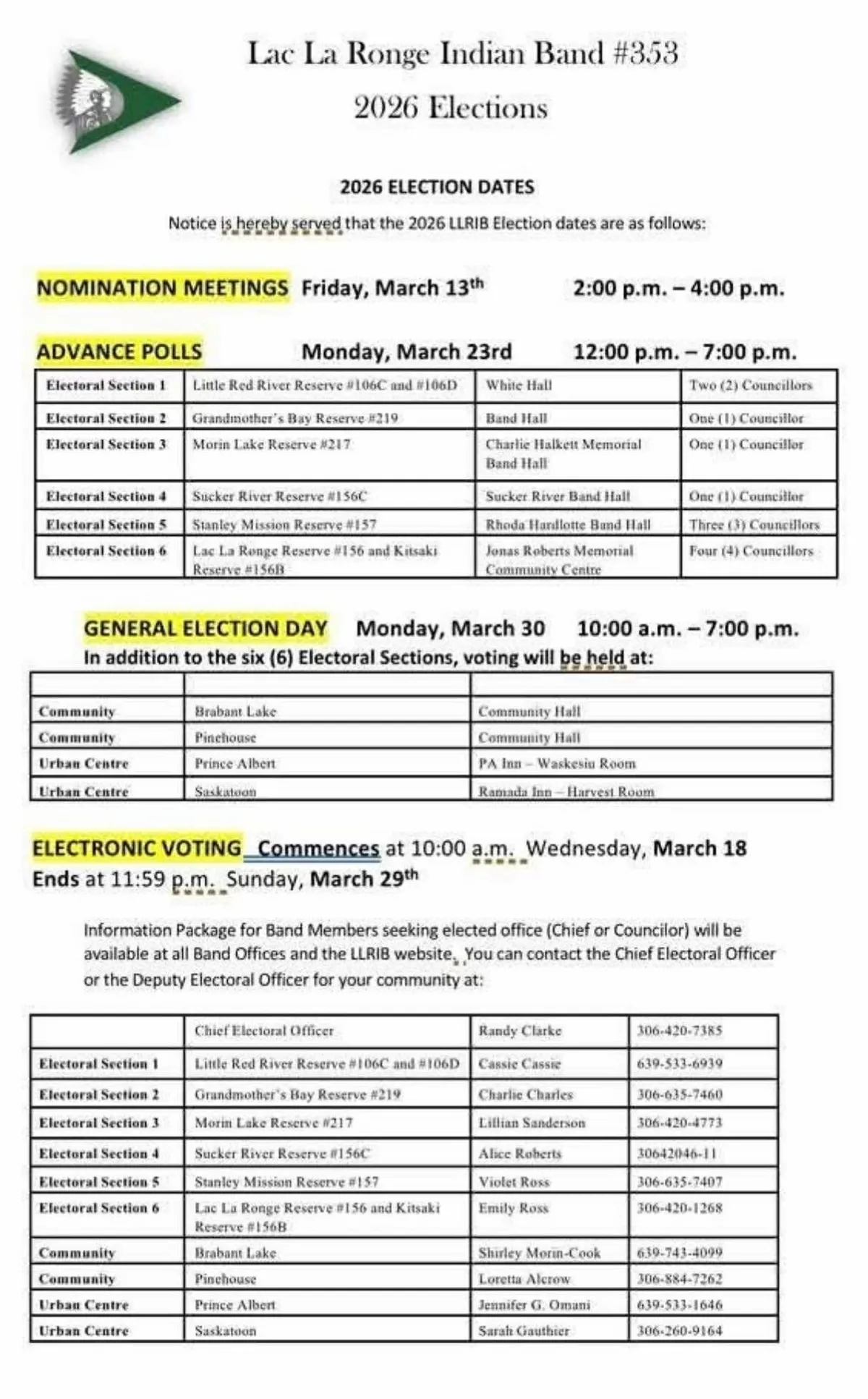 Details for the upcoming Lac La Ronge Indian Band election.